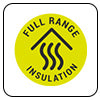 fullrange