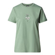 Tricou Femei The North Face W Connect Relaxed Graphic   Tricou Femei The North Face W Connect Relaxed Graphic