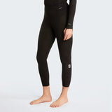 Pantaloni Corp Femei The North Face W Summit Pro Baselayer   Pantaloni Corp Femei The North Face W Summit Pro Baselayer