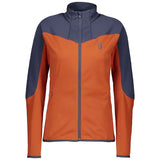 Polar Scott W Defined Tech   Polar Scott W Defined Tech